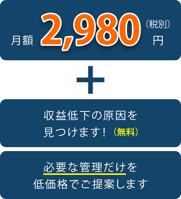 月額2,980円と必要な管理だけの低価格